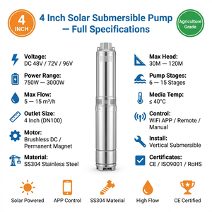 Bomba de Agua Solar para Agricultura Sumergible de 4 Pulgadas - Product Image 6