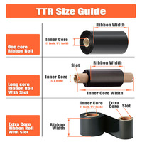 Ukuran dapat disesuaikan 110mm * 300m OEM ODM pita lilin Premium Ttr hitam untuk Printer TTR kode batang
