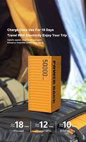 WOPOW PD-35 Micro USB Double USB Type-C Ultra Slim Portable Power Bank 50000mAh Power Station Charge Rapide Affichage LED PVC