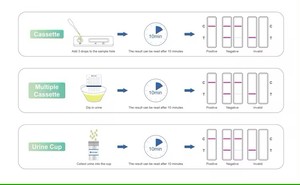 Vente en gros Meilleur <span class=keywords><strong>prix</strong></span> Test multi-drogues Bandelette de test de <span class=keywords><strong>THC</strong></span> Bandelette de test d'urine 6 combinaisons - Product Image 6