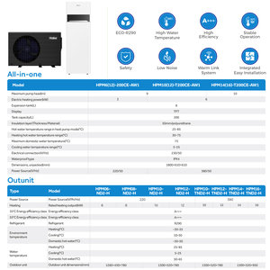 เครื่องทำน้ำร้อนไฮเออร์รุ่นใหม่ อัพเกรดแอป Wifi 10kw R 290 มินิฮีทปั๊ม สำหรับระบบทำความร้อนกลางในยุโรป สำหรับบ้านที่ใช้ฮีทปั๊ม พร้อมถังเก็บน้ำขนาด 200 ลิตร - Product Image 1