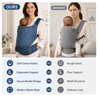 Haute qualité pur coton Double couche Indigo Denim diamant motif tissu pour bébé fronde porte-bébé et vêtements