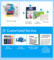 Cartouche d'encre compatible couleur premium INK-POWER LC512 LC512XL 512 pour imprimante Brother MFC-J3660DW J3960DW