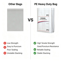 Sacs en plastique pour l'emballage, sacs en PE haute performance, résistants, imperméables, anti-fuite, pour les matériaux en poudre