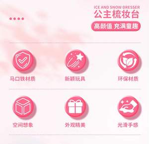 EPT enfants jouer maison Simulation coiffeuse princesse Table de <span class=keywords><strong>maquillage</strong></span> jouets 3-6 <span class=keywords><strong>ans</strong></span> <span class=keywords><strong>fille</strong></span> cadeau d'anniversaire - Product Image 3