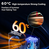 AC Dinding Listrik 2 HP Efisiensi Energi Tingkat Pertama Inverter Pendinginan Cepat Pemanasan Otomatis Mode Senyap