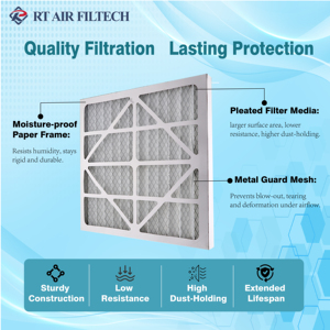 MERV 8/11/13 four à courant alternatif plissé HVAC filtre à air de remplacement usine filtre à air à efficacité primaire personnalisé - Product Image 2