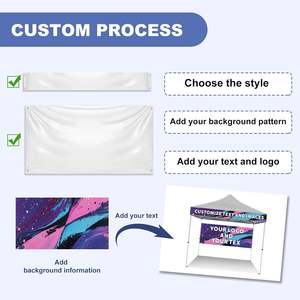 <span class=keywords><strong>ป้าย</strong></span><span class=keywords><strong>ไว</strong></span><span class=keywords><strong>นิล</strong></span>แบบพกพา<span class=keywords><strong>สั่ง</strong></span>ทำได้ ใช้ได้ทั้งภายนอก/ภายในอาคาร ปรับแต่งรูปภาพ/โลโก้/ข้อความได้ ทนรังสียูวี กันน้ำ เป็นมิตรกับสิ่งแวดล้อม - Product Image 2