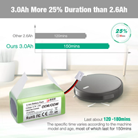 Pack de batteries lithium-ion personnalisé 18650 21700 3.7V-18V avec BMS pour solution d'alimentation de vélos électriques et trottinettes électriques