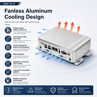 Mini PC Industrial sin Ventilador GB1000-V1 con 6 COM, LAN Dual de 2.5GbE, VGA HD-MI, Red 4G LTE Opcional para Kiosco