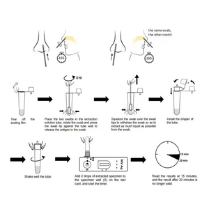 Kit de Detección Rápida de Ácido Nucleico del Virus Nipah en 10 Minutos GREAT FARM para Examen del Virus NIV en Hospitales - Product Image 4