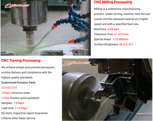 บริการงานกลึง CNC ความแม่นยำสูงแบบกำหนดเอง สำหรับเหล็กกล้าไร้สนิม ทองเหลือง และอะลูมิเนียม พร้อมบริการงานกลึงและงานกลึงขึ้นรูป - Product Image 5