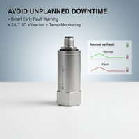 Solution de maintenance prédictive sans fil pour pompe à moteur, capteur de température et de vibration triaxiale GZ-WTVS