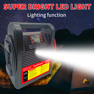 เครื่องจั๊<span class=keywords><strong>ม</strong></span>สตาร์ทเครื่อง<span class=keywords><strong>แอ</strong></span><span class=keywords><strong>ม</strong></span><span class=keywords><strong>ป์</strong></span>12/24โวลต์สูงสุด<span class=keywords><strong>10000</strong></span>/5000 - Product Image 6