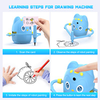Robot de dessin intelligent pour enfants, jouet éducatif interactif vocal avec caméra, jouet d'apprentissage précoce pour enfants
