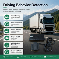 Rastreador GPS 4G con Protocolo GT06 y JT808, Software de API Abierta, Alertas de Combustible OBD2 para Automóviles, Alarma de Corte Remoto
