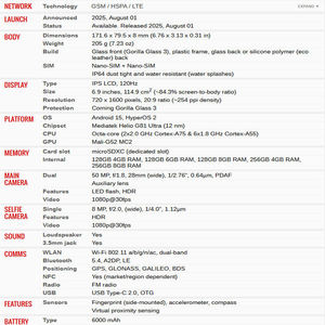 Teléfono Inteligente 4G Usado 100% Original Desbloqueado para 15C 128GB/256GB Batería de 6000mAh Cámara de 50MP Teléfonos Móviles con Doble SIM - Product Image 6