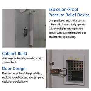 فرن تجفيف دوار بالهواء الساخن عالي الدقة من GAOXIN سعة 1.7 لتر مع تحكم ذكي في درجة الحرارة بتقنية PID وغرفة مضادة للانفجار لمدة عام واحد - Product Image 3
