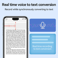Nouveau Enregistreur Vocal IA V15A Format WAV avec Transcription Intelligente, Traduction et Fonctionnalités de Cartographie Mentale, Applicable via Application