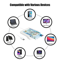 Lector de tarjetas ZOWEETEK NFC, lector RFID compatible con EMV CAC ID IC SIM SIS ATM, tarjetas de crédito bancarias, lector de tarjetas inteligentes ISO 7816