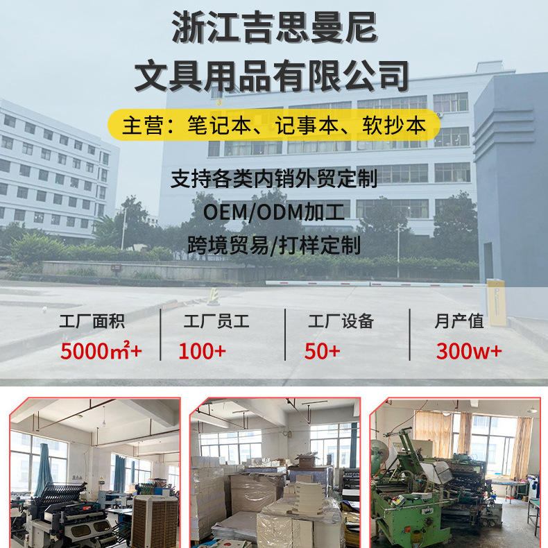 หน้าปก/หน้าชื่อเรื่อง/หน้าด้านใน/ขนาดที่กำหนดเอง