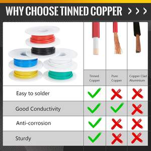 Cable automotriz eléctrico de cobre estañado, cable flexible con aislamiento de goma, 16.4 pies cada uno, 6 cables de colores diferentes - Product Image 5