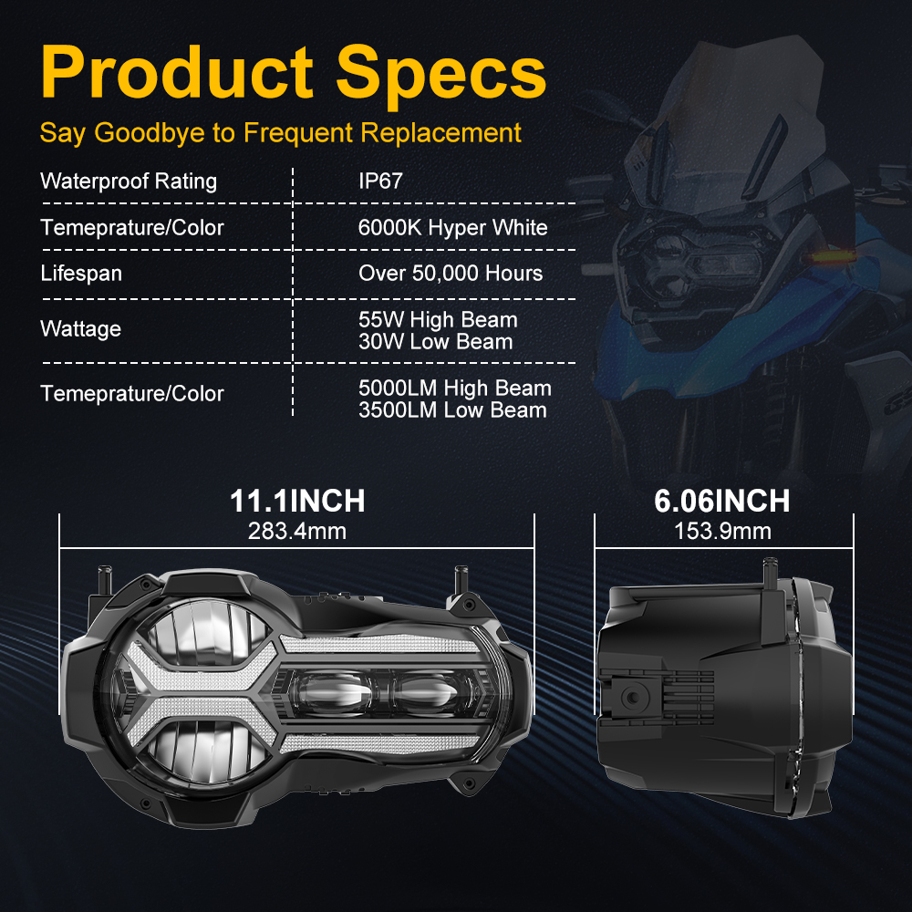 woyo lights bmw r1250gs