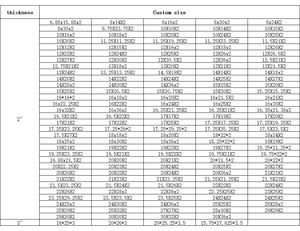 AGFホットセール20X20X1エアフィルターMerv8Merv13パネルプリーツHVACAc炉エアフィルター - Product Image 6
