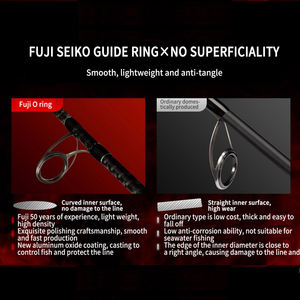 Удилище для быстрой рыбалки с лодки, для ловли на волнах, 2,3 метра, прямая рукоять, для поппинга, джиггинга, глубоководной рыбалки - Product Image 3