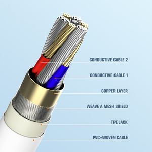 LDNIO LS832 precio más barato al por mayor <span class=keywords><strong>de</strong></span> alta calidad Micro USB Cable <span class=keywords><strong>DE</strong></span> <span class=keywords><strong>DATOS</strong></span> 2M Android V8 Cable <span class=keywords><strong>de</strong></span> línea para Iphone - Product Image 5