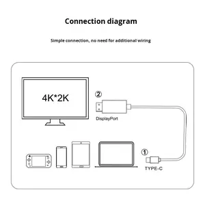 <span class=keywords><strong>สาย</strong></span> <span class=keywords><strong>HDMI</strong></span> คุณภาพสูงสำหรับโทรศัพท์มือ<span class=keywords><strong>ถือ</strong></span>กับทีวีประเภท C และ Type C ไปยัง <span class=keywords><strong>HDMI</strong></span> 4K <span class=keywords><strong>สาย</strong></span>2เมตรและสาย <span class=keywords><strong>HDMI</strong></span> สำหรับ<span class=keywords><strong>มือ</strong></span><span class=keywords><strong>ถือ</strong></span><span class=keywords><strong>กับ</strong></span>ทีวีประเภท C - Product Image 3