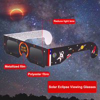 Lunettes d'éclipse solaire certifiées DOISYER IOS lentilles UV400 en plastique personnalisables lunettes d'observation d'éclipse solaire en gros