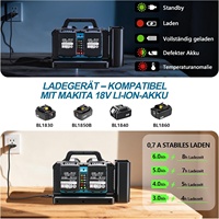 Convertisseur de tension sinusoïdal pur 500w compatible avec la batterie Makita 18V, 18V Dc Ac 230v Dc, convertisseur de tension 4 ports pour le camping