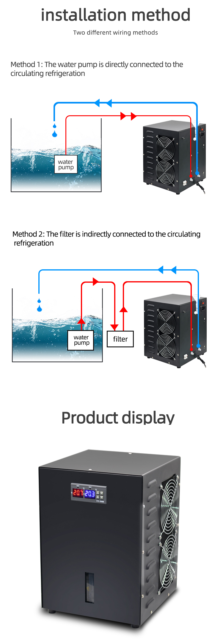 300W 60L Mini Water Chiller for Aquarium Fish Tank Semiconductor electronic refrigerator(图12)