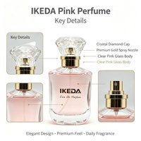 Parfum pour le corps EDP 50 ml avec logo personnalisé OEM, parfum de marque privée pour hommes et femmes, commande en gros