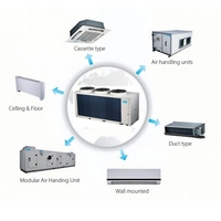 Unité de ventilo-convecteur Gree de type FCU monté au plafond apparent, 2,2 kW, 7500 BTU, FPD-34BB4/A-K, pour le chauffage et la climatisation des hôtels
