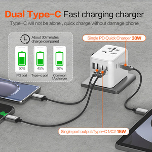 Worldplug Bộ Chuyển Đổi Phích Cắm Quốc Tế CE/FCC Bộ Sạc Nhanh Tường PD 30W Bộ Chuyển Đổi Du Lịch Phổ Thông Thế Giới Với USB Và Type-C - Product Image 2