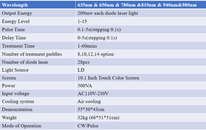6D Lipo Laser trị liệu giảm cân đốt cháy chất béo lipolysis Beauty Salon Thiết bị hút mỡ da điêu khắc da thắt chặt - Product Image 6