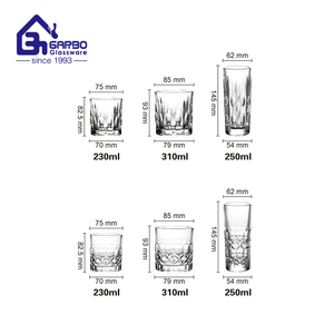 <span class=keywords><strong>Vasos</strong></span> de Vidrio de Color Sólido con Forma de Balanza Grabada al por Mayor de 6 oz, <span class=keywords><strong>Vasos</strong></span> Coloridos para Beber Vino, Jugo, Whisky - Product Image 6