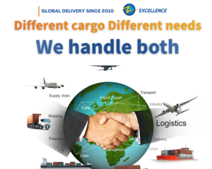 Servicio de Agente de Envíos de 1688 Express Company desde China a EE. UU., Rápido por DHL, Agente de Compras de Amazon, Almacén Gratuito, Servicio 24/7 - Product Image 1