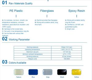Industrial Water Treatment <strong>FRP</strong> Pressure <strong>Vessel</strong> and Filter for Water Softener 150psi <strong>2472</strong> - Product Image 6