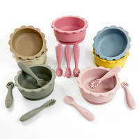 Ensemble de vaisselle pour tout-petits en silicone de qualité alimentaire, incassable, avec bol à ventouse puissante et cuillères pliables