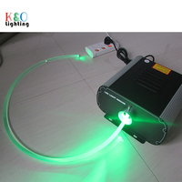 Source de projecteur à fibre optique scintillante 40W 6 couleurs roue de couleur Led moteur de lumière à fibre optique scintillante Dmx