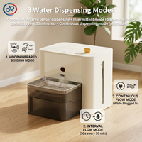Fontaine à eau sans fil personnalisée OEM 4,5 L pour animaux de compagnie, rechargeable 6000 mAh, pour chats et chiens, avec séparation eau propre et eau usée