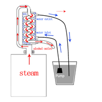 Équipement de distillation industrielle de laboratoire 12L-60L Extracteur à vapeur d'huile distillateur d'huile essentielle pure avec sas