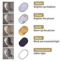 KAMPHO-Kit Réflecteur 7-en-1 pour studio de photographie avec étui de transport, diffuseur de lumière et fond Chroma Key