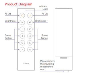Télécommande intelligente sans fil Bluetooth LTECH Quad Zone Scene LED - Product Image 4