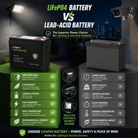 Batteries rechargeables au lithium-ion LiFePO4 12,8 V 4 Ah 5 Ah 7 Ah 10 Ah 15 Ah 25 Ah 26 Ah, 4000 cycles, pour système de sécurité domestique intelligent