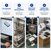Servizio di Stampaggio a Iniezione di Precisione per Plastica, Parti Personalizzate per Serrature Intelligenti, Droni, Dispositivi Indossabili, Produzione Stampi