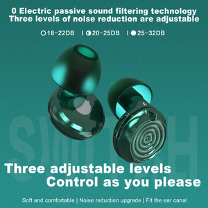 Biểu Tượng Tùy Chỉnh Có Thể Điều Chỉnh Tiếng Ồn Hủy Bỏ Thính Bảo Vệ Nút Tai Cho Các Buổi Hòa Nhạc Nhạc Nhạc Thanh Xe Máy - Product Image 4